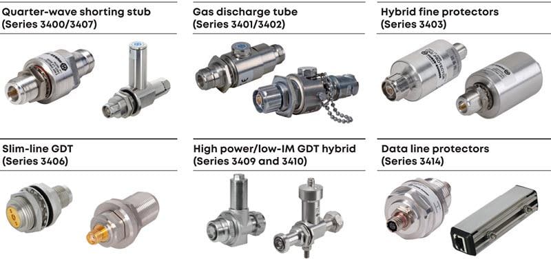 HUBER+SUHNER Surge Protective Devices